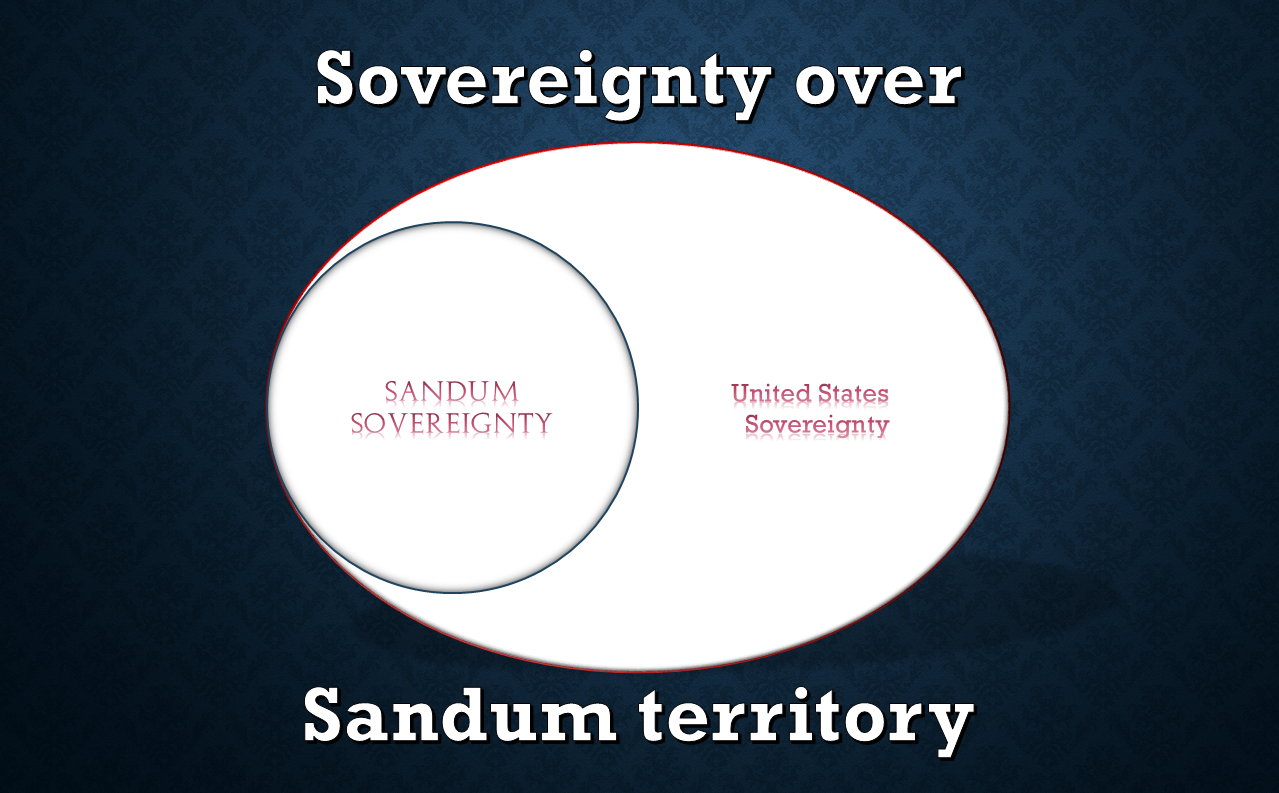 SandumSovereignty