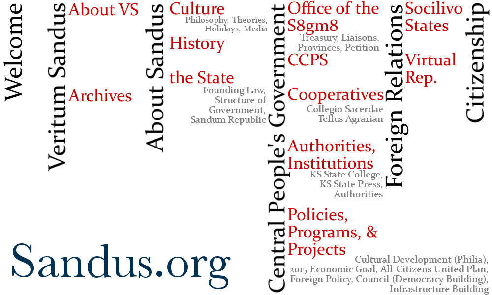 The current plan for the Sandus.org website, including first, second, and third degree pages of the website.